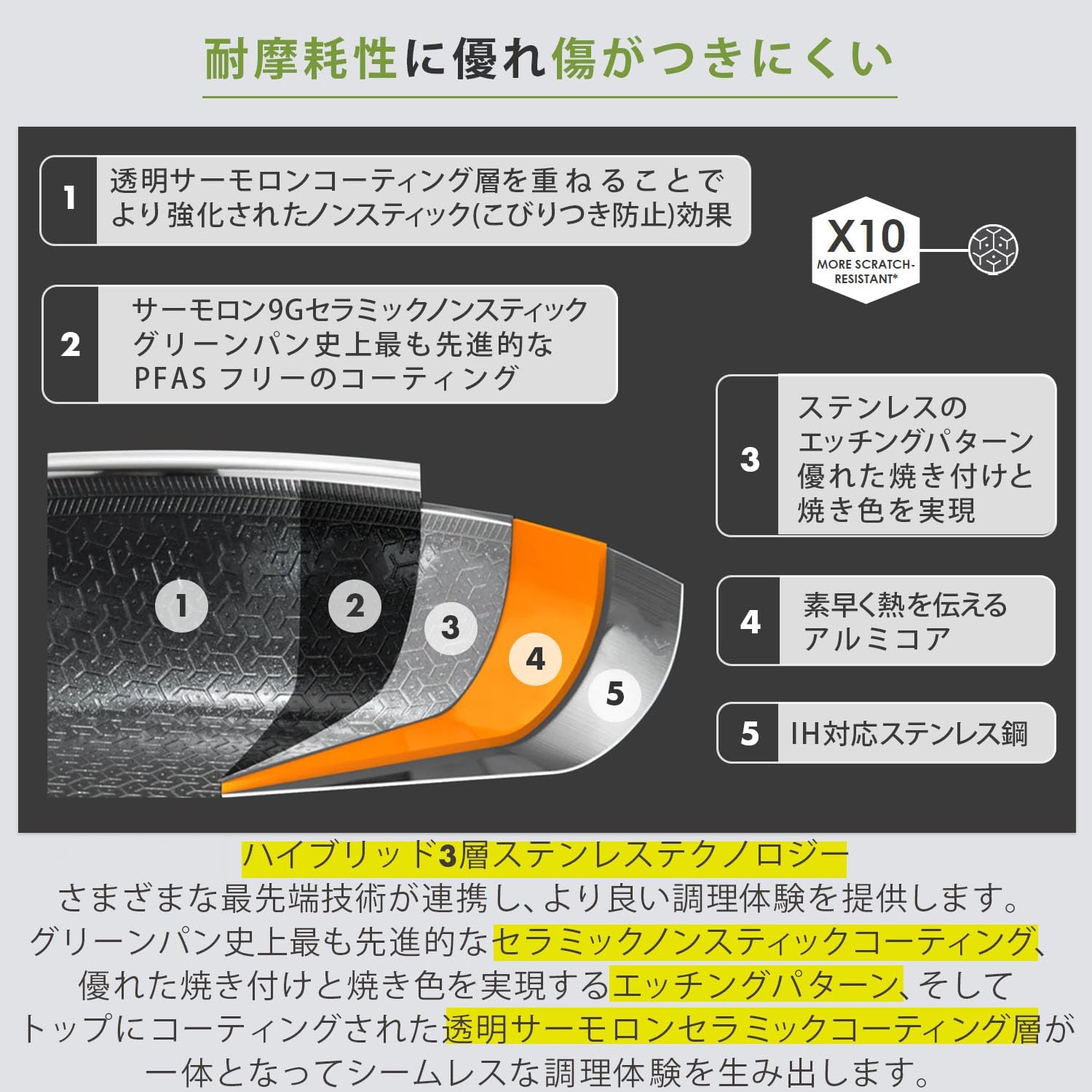 Detalle 1 de グリーンパン エーペックス 両手鍋 20cm 2.86L ガラス蓋付き IH・ガス火対応