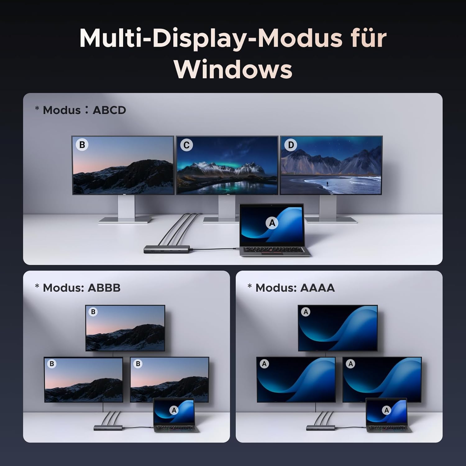 Thumbnail 3 de UGREEN Revodok Pro Triple Display Dock