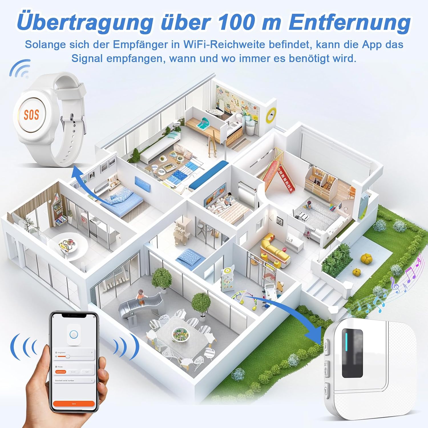 Detalle 2 de DAYTECH Notrufknopf für Senioren 1 Empfänger