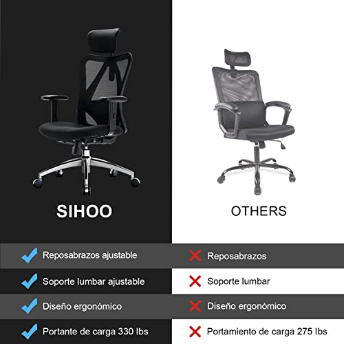Thumbnail 5 de SIHOO M18 Silla Ergonómica