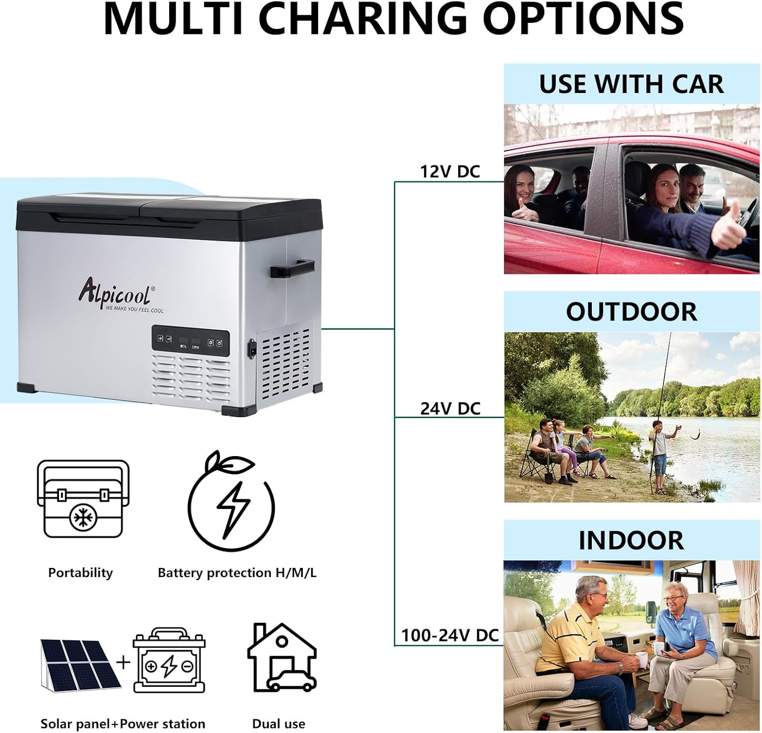 Detalle de Alpicool CHS55 40L Car Fridge Freezer: Dual‑Zone Portable Cooler for Camping and Road Trips