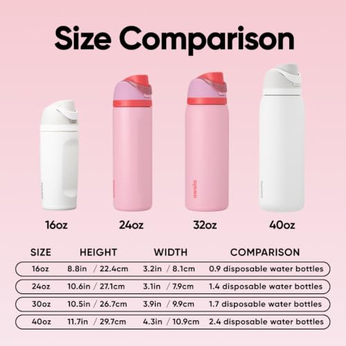 Detalle de Owala FreeSip Stainless Steel Water Bottle 24 oz (Angel Food Cake)