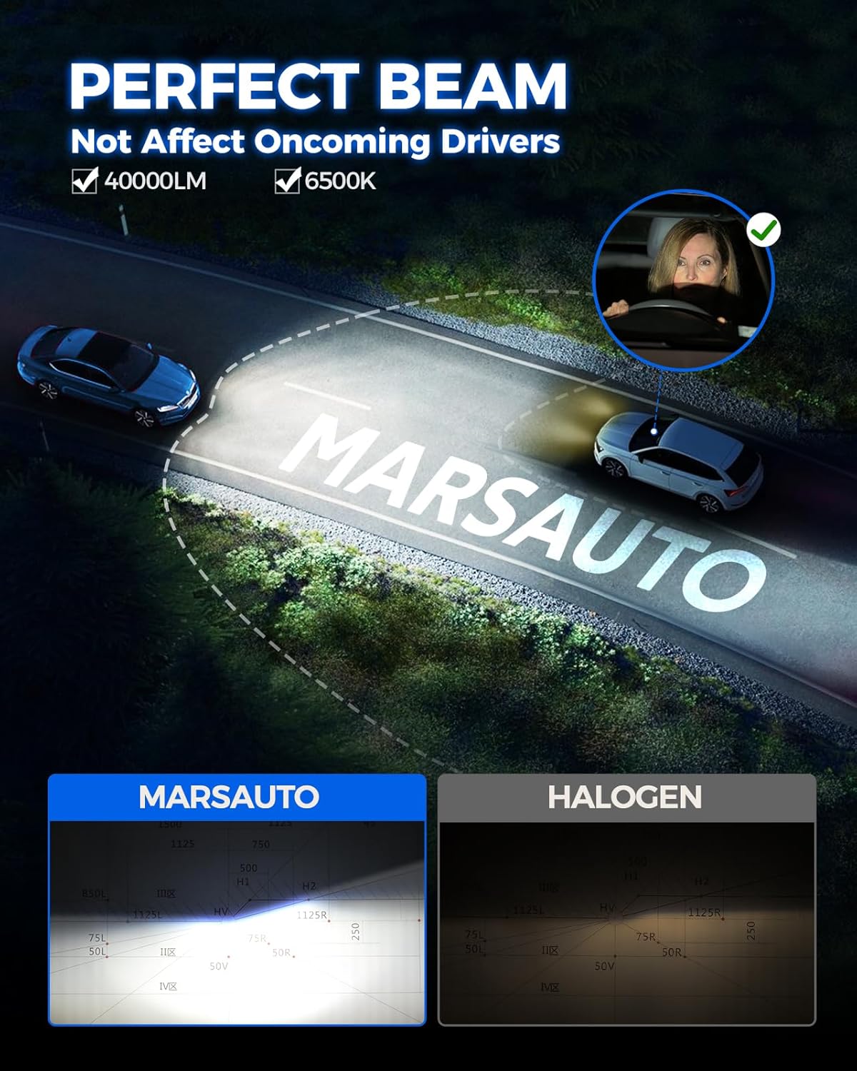 Thumbnail 2 de Marsauto Lampadine LED H7 40000LM, formato mini 1:1 – 2 pezzi