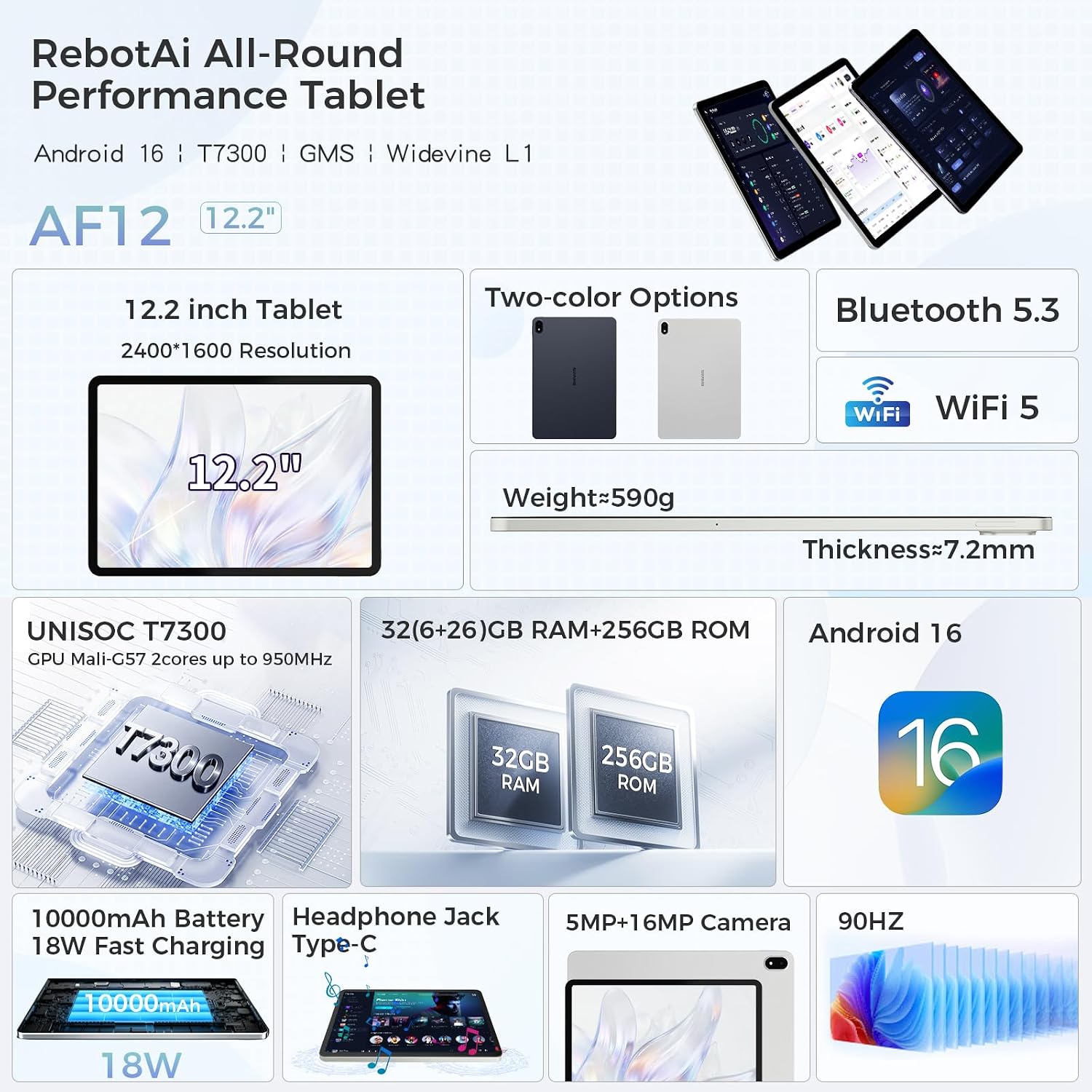 Detalle de RebotAi 12.2 Inch Android Tablet with Gemini AI, 32GB RAM + 256GB ROM, Octa‑core T7300, 10000mAh, IP54, Case Included