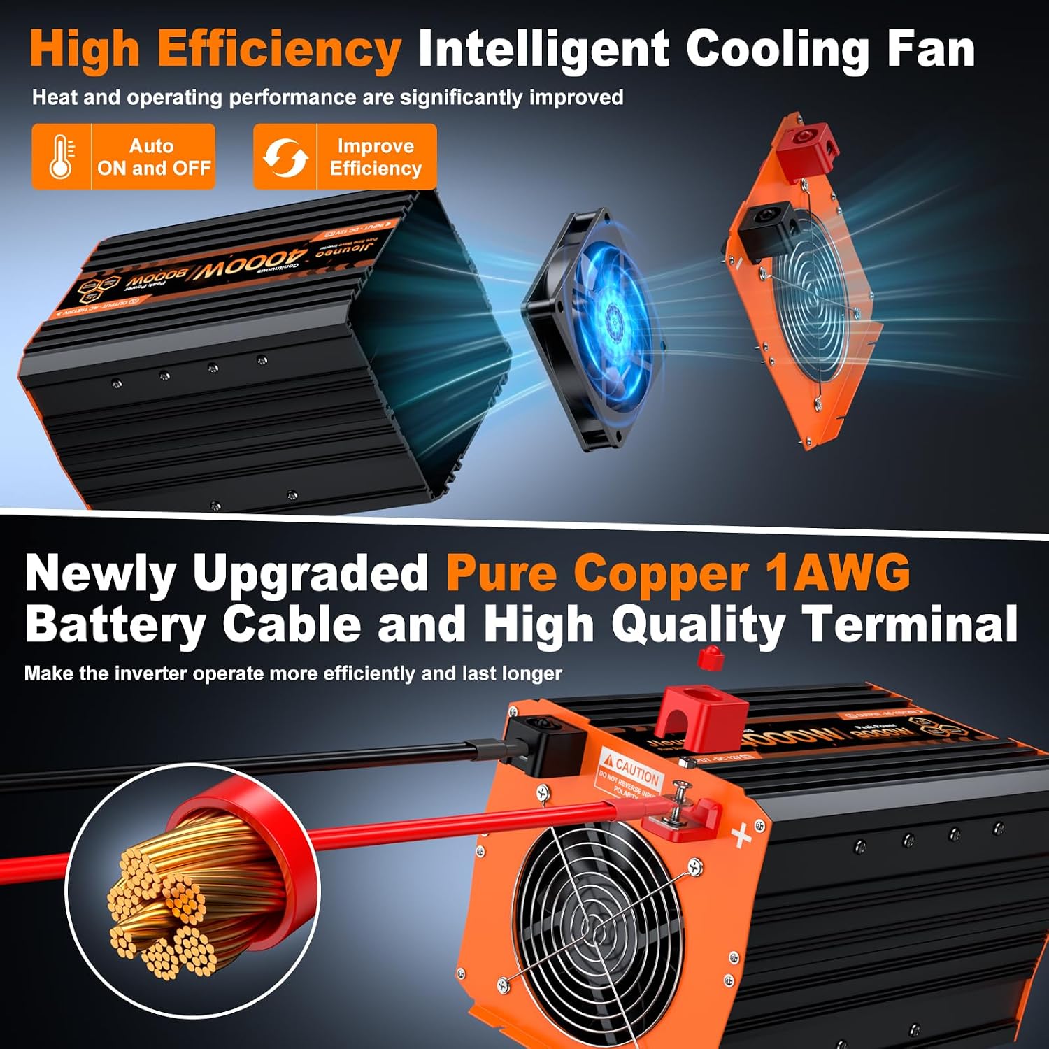 Detalle 2 de Jlouneo 4000W Pure Sine Wave Inverter (12V to 110/120V) for Home Backup and Off-Grid Power