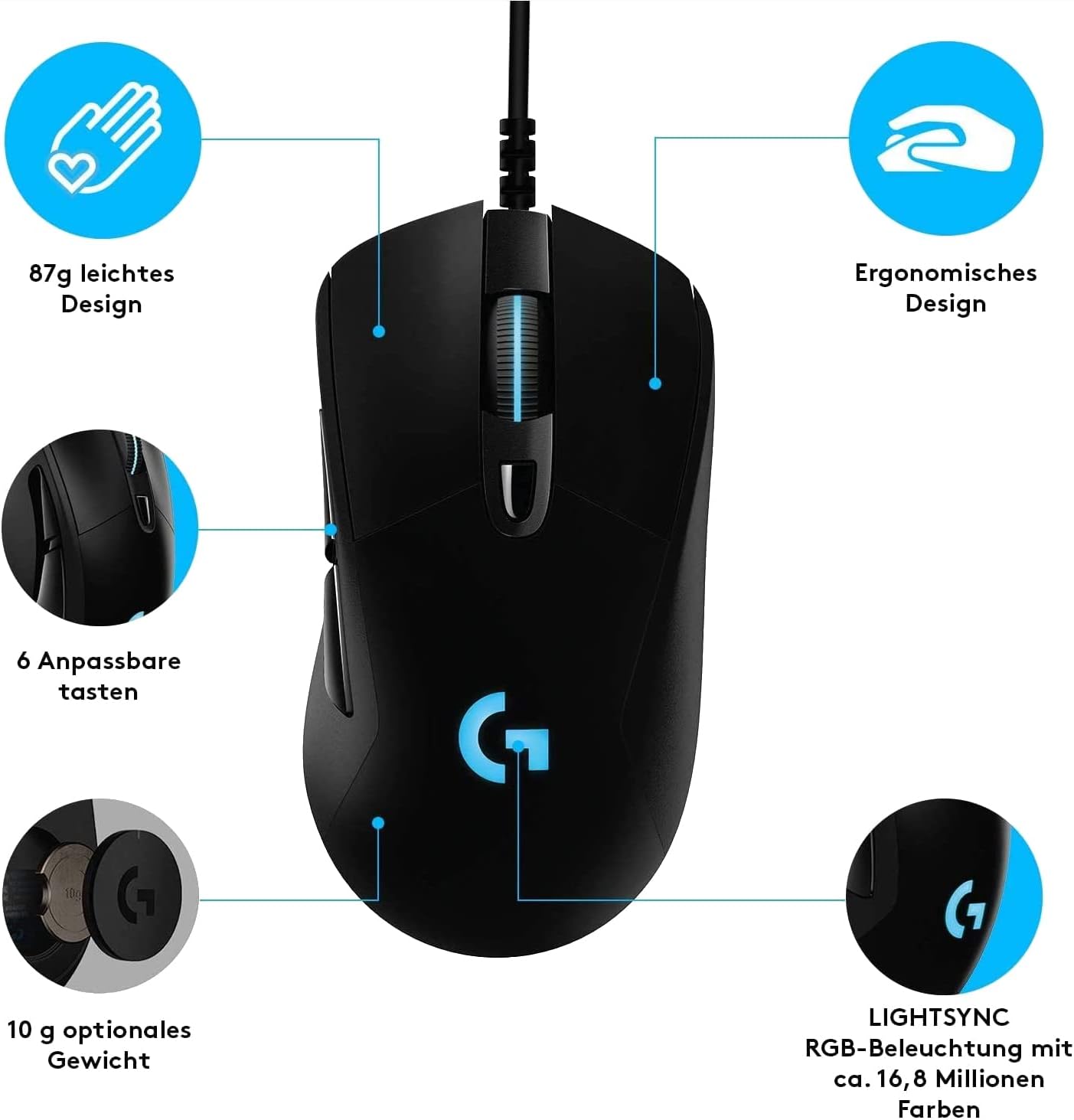 Detalle de Logitech G403 HERO Gaming-Maus – HERO 25K Sensor, LIGHTSYNC RGB, 87 g