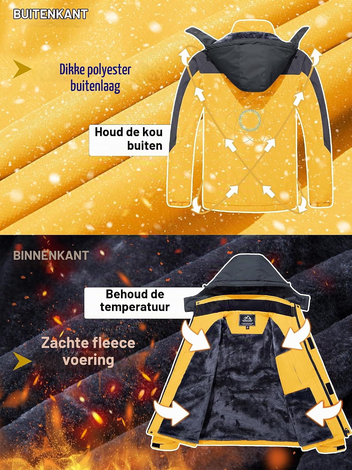 Detalle de KEFITEVD KEF-151-EU herenjas, waterdicht met fleece en afneembare capuchon