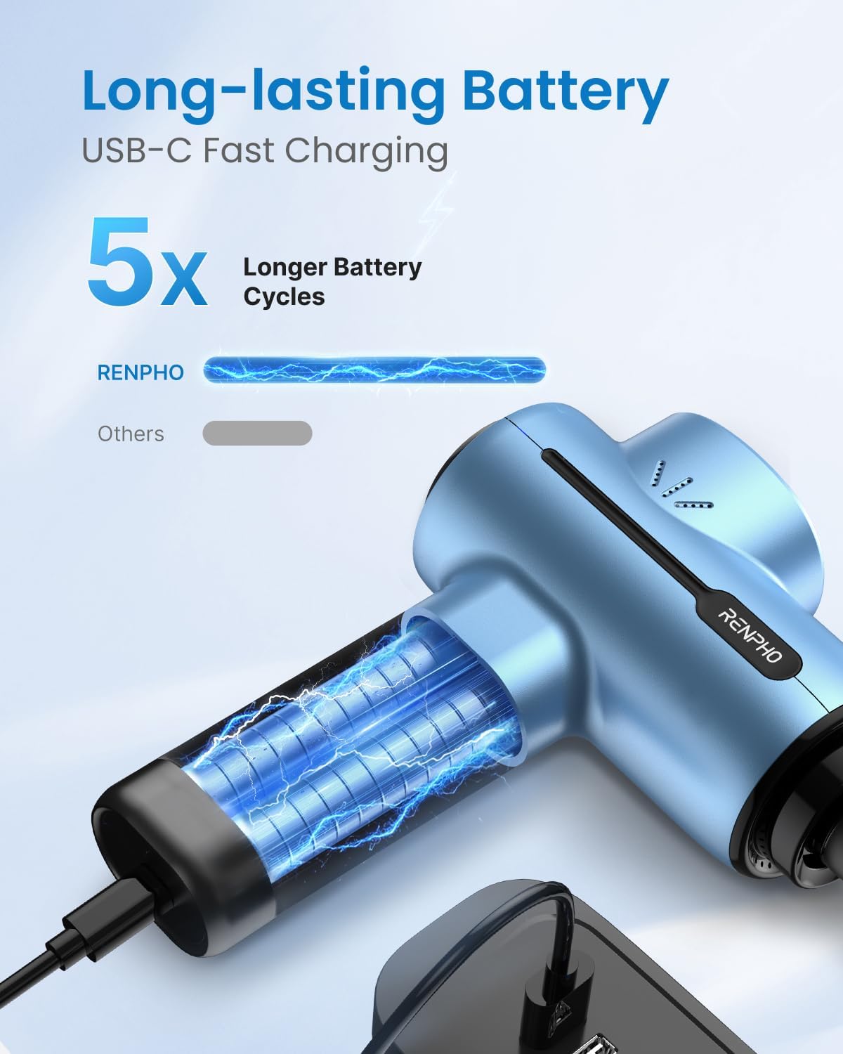 Thumbnail 3 de Pistola Massaggio Muscolare RENPHO Massage Gun (blu) fino a 3200 rpm, ricarica USB-C