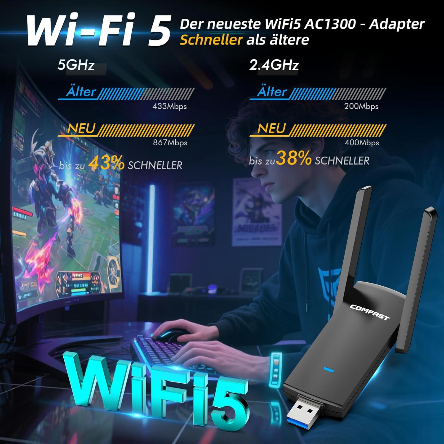 Thumbnail 2 de COMFAST CF-924AC-B4 WLAN-USB-Stick (1300 Mbit/s, Dual Band, USB 3.0) für Windows & macOS