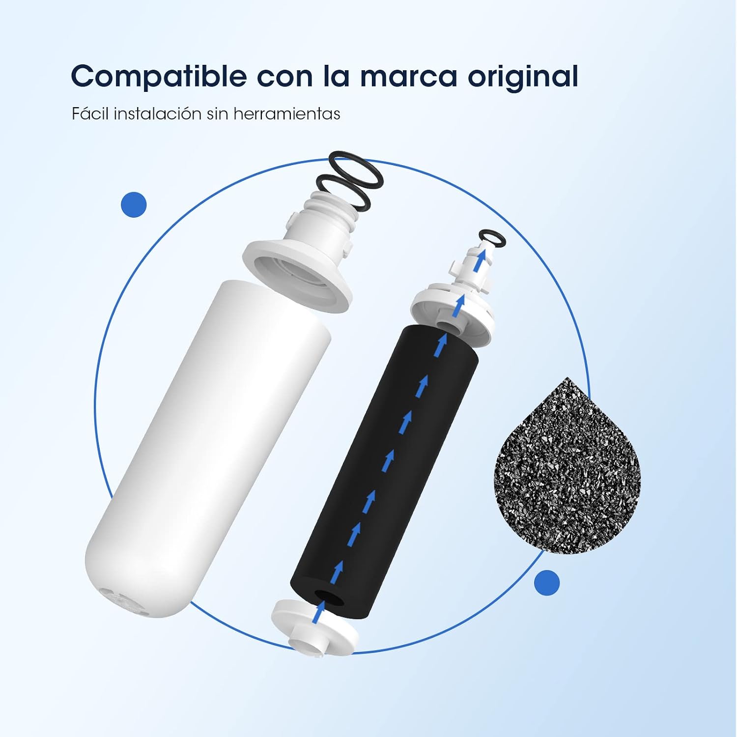 Detalle 2 de GLACIER FRESH LT1000PC filtro agua y aire 3 unidades