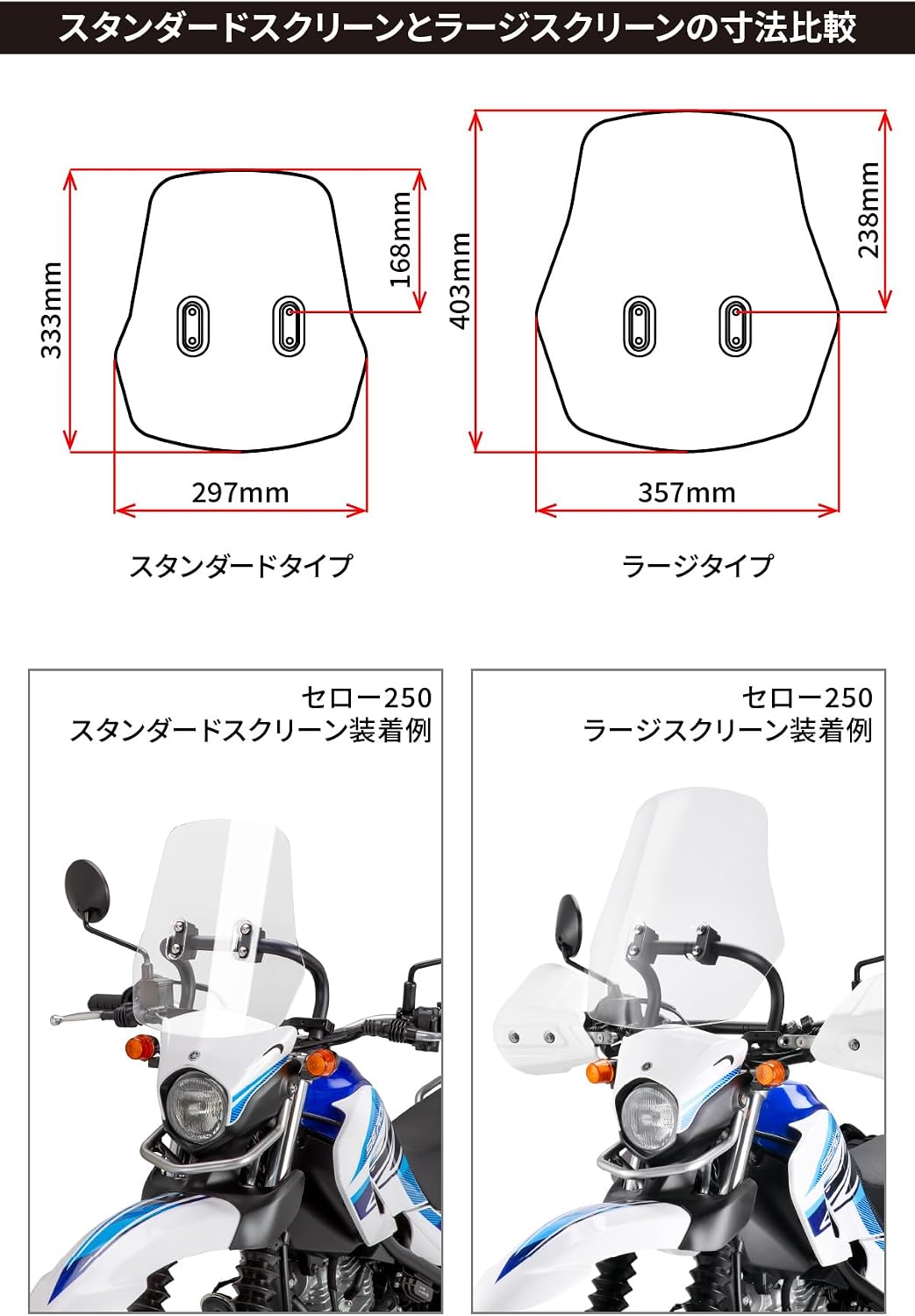 Detalle 1 de ZETA RACING F6161 CT125用ウィンドシールド ライトスモーク・上下反転対応