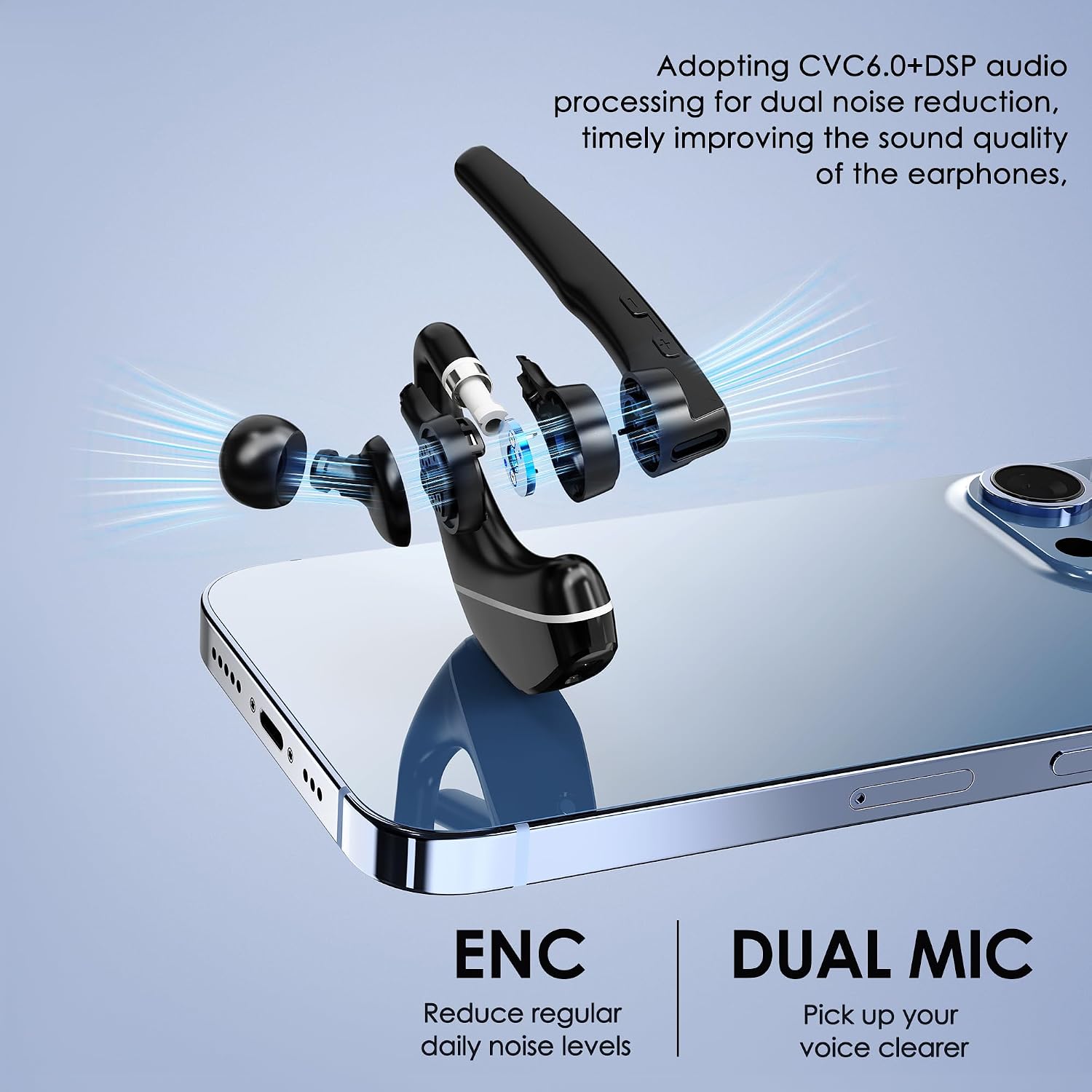 Detalle 2 de EKVANBEL Bluetooth Headset V5.3 96H Talktime
