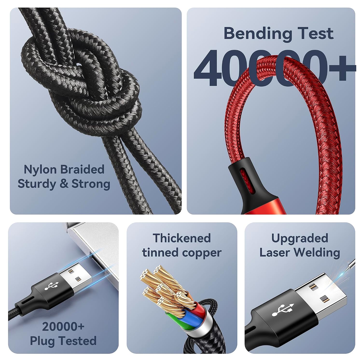Detalle de MINLU 4-in-1 Dual USB-C Multi Charging Cable (4ft) – Type-C, Lightning, Micro USB