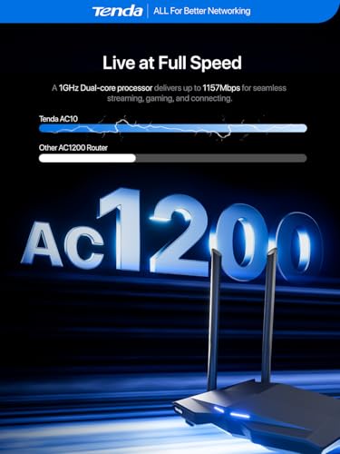 Detalle 2 de Tenda AC10 Router AC1200 doble banda, 867 Mbps 📡
