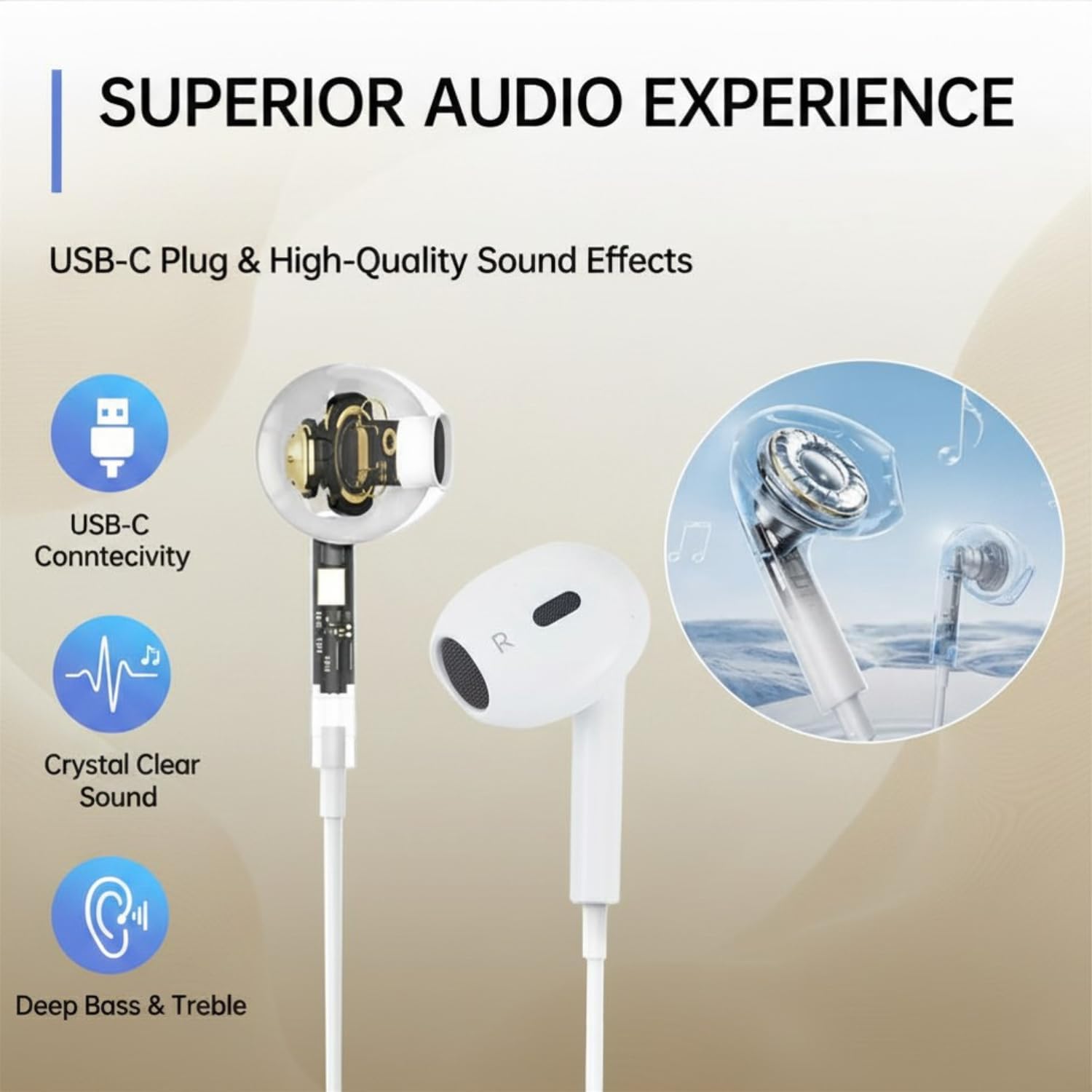 Detalle 2 de ZENBEL 2 Pack USB-C Earbuds: In-Ear Wired Headphones for iPhone 15/16/17 (USBC) with Mic & Volume Control