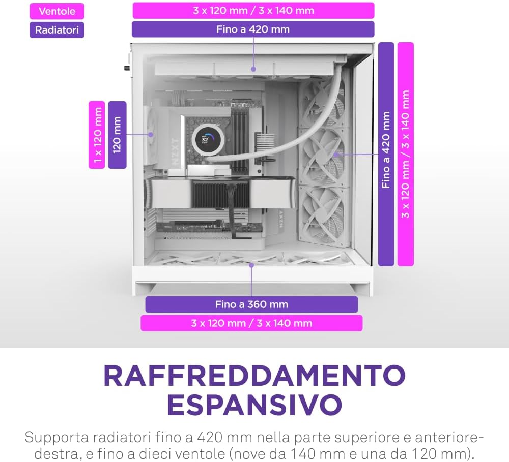 Detalle 2 de NZXT H9 Flow (2025) case PC ATX con vetro