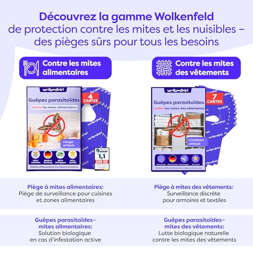 Thumbnail 7 de Wolkenfeld Anti Mites Textiles pour Armoire et Vêtements avec Phéromone – 8 Pièges Adhésifs, Laine et Cachemire Protégés