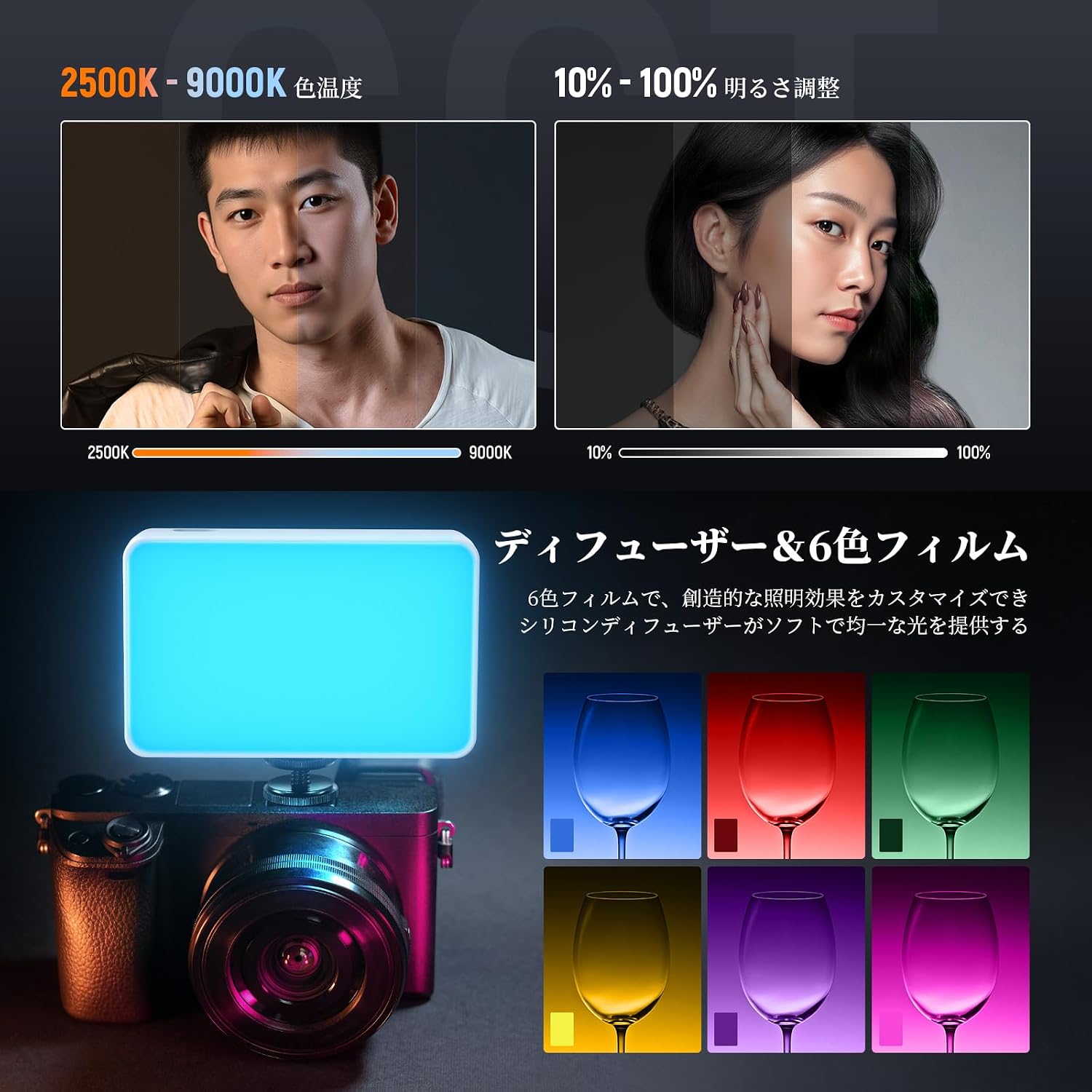 Detalle de NEEWER BASICS BL120B クリップ式LEDビデオライト、バイカラー調光・CRI95+・6色フィルター付き