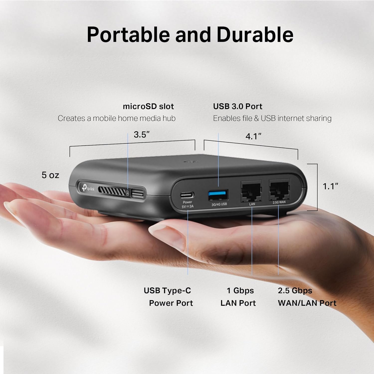 Detalle de TP-Link TL-WR3002X AX3000 travel router