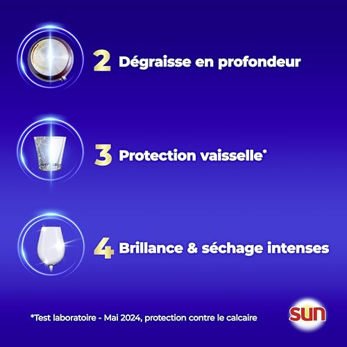 Thumbnail 6 de Sun Pro-Expert Capsules Lave-Vaisselle, 56 capsules, 4 en 1