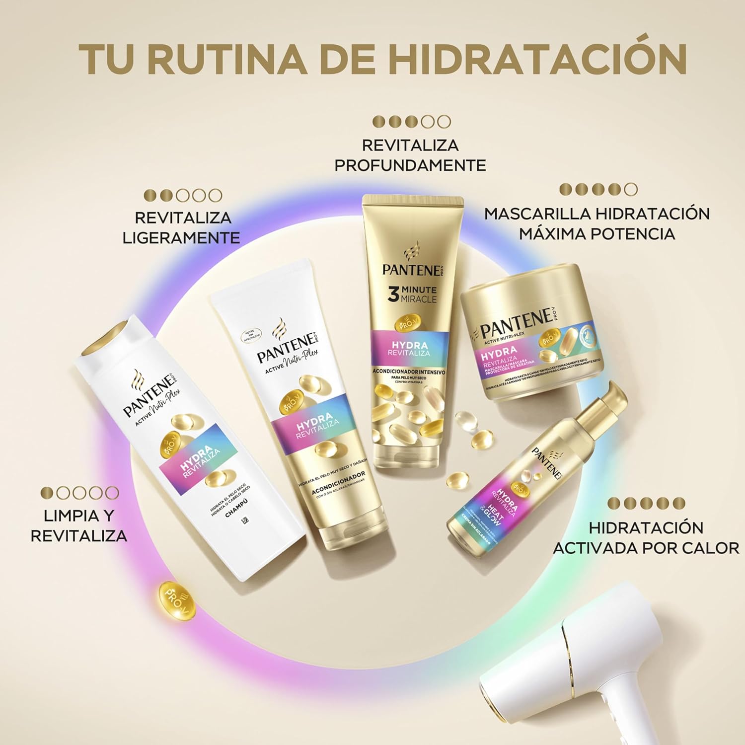 Thumbnail 3 de Pantene Pro-V Hydra Revitaliza champú 325 ml + mascarilla 300 ml