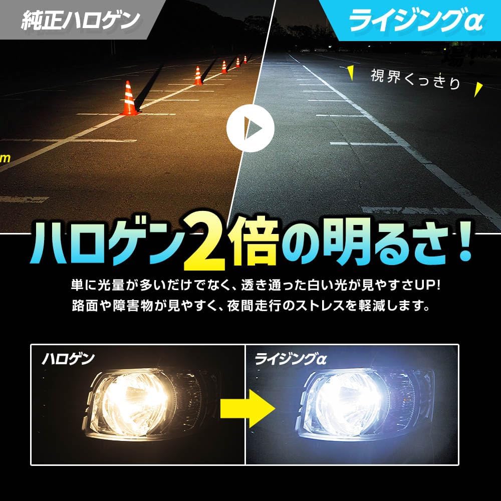 Thumbnail 2 de スフィアライト RIZINGα SRACH19060-02 H19 LEDヘッドライト 6000K・3600lm・12V