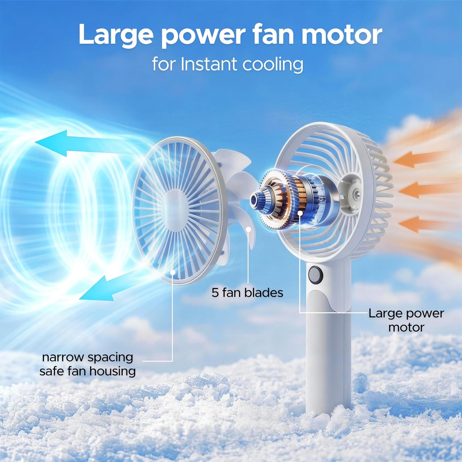 Detalle de JYPS 2 in 1 Desktop & Handheld Fan with 6 Speeds – Portable USB Rechargeable Personal Cooler