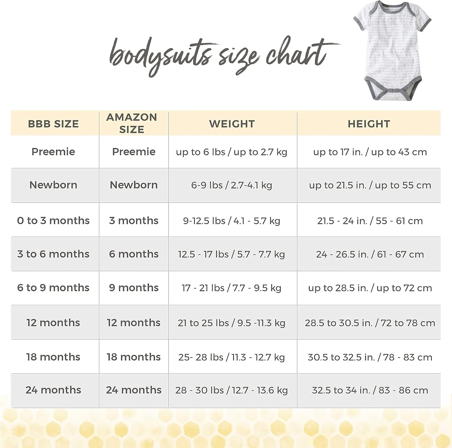 Thumbnail 3 de Burt's Bees Baby Bodysuits (Short & Long Sleeve) — 5-Pack in 100% Organic Cotton