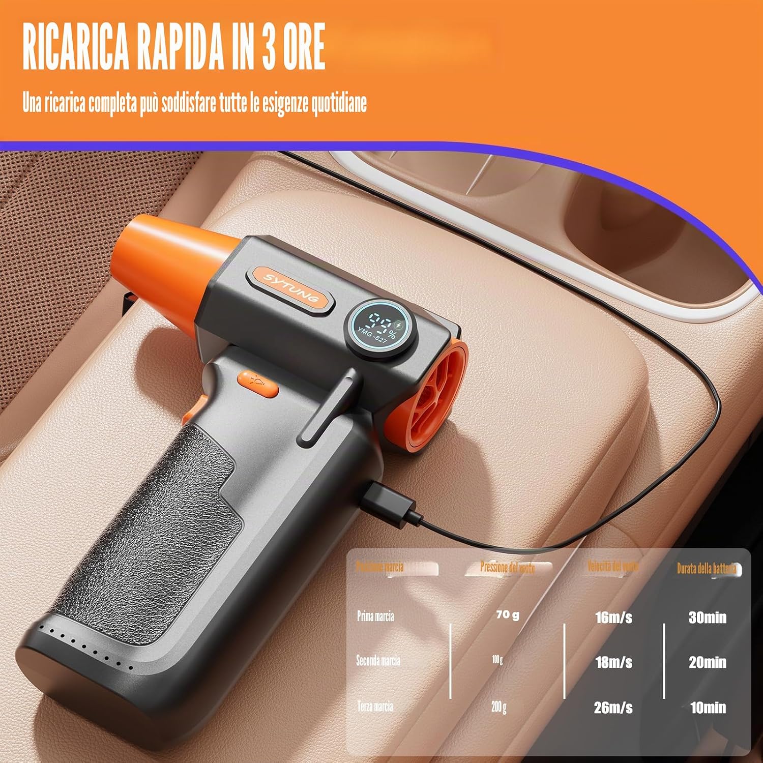 Thumbnail 5 de Soffiatore a Batteria SYTUNG YMG-827: potenza mobile per PC, tastiere e casa