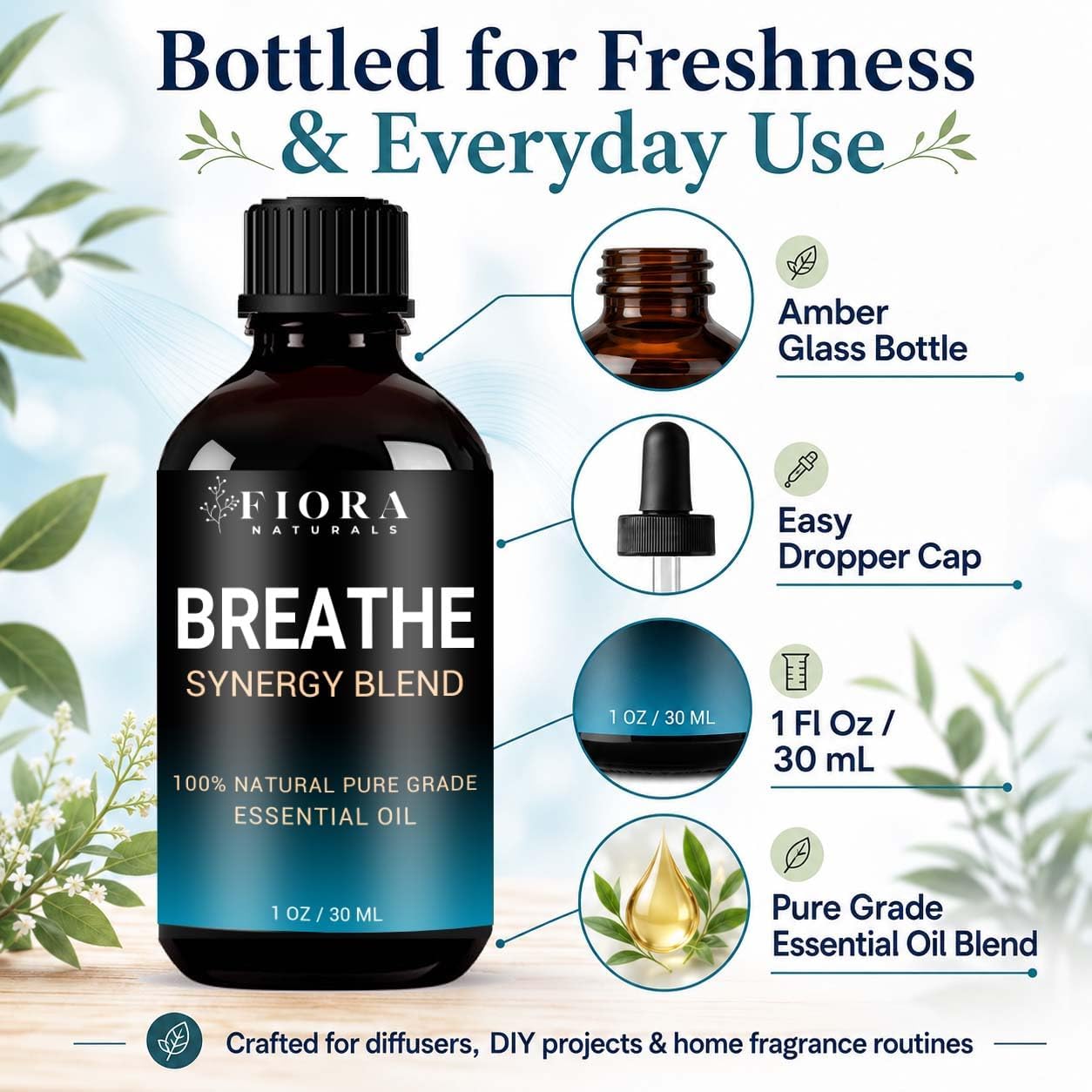 Detalle 2 de Breathe Essential Oil Blend, 1 fl oz