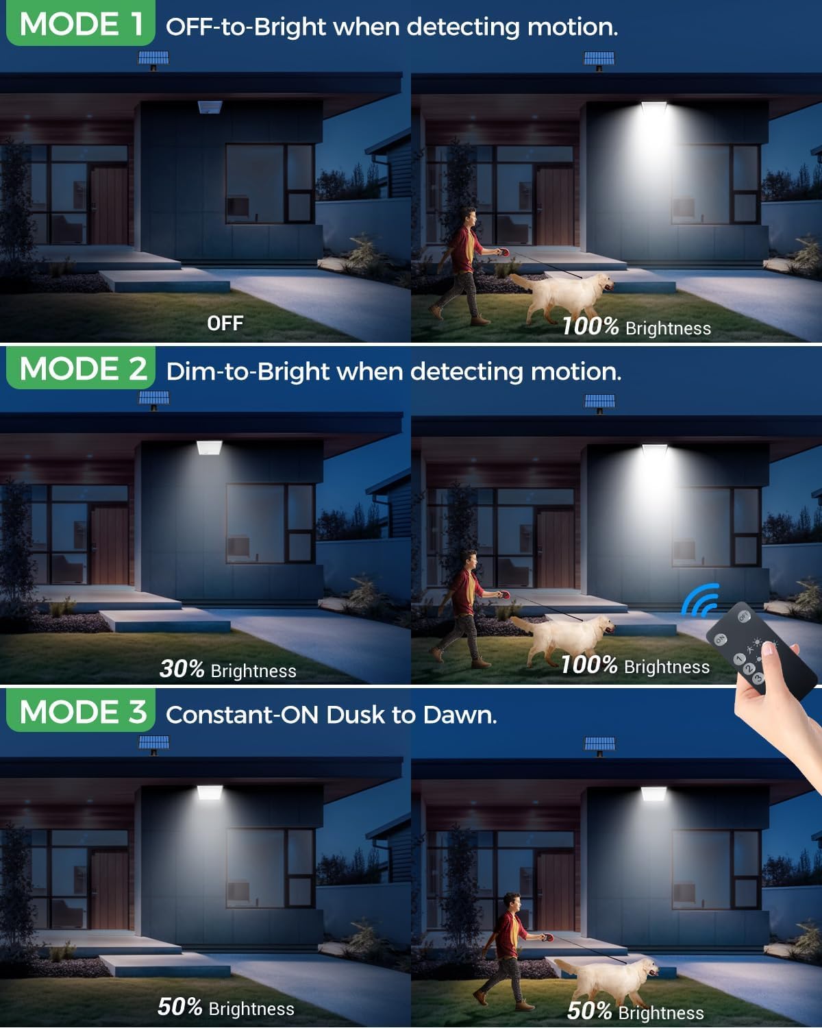 Detalle 2 de LOTMOS 2 Stück Solarlampen Außen mit Bewegungsmelder – 342 LEDs, IP65, Fernbedienung