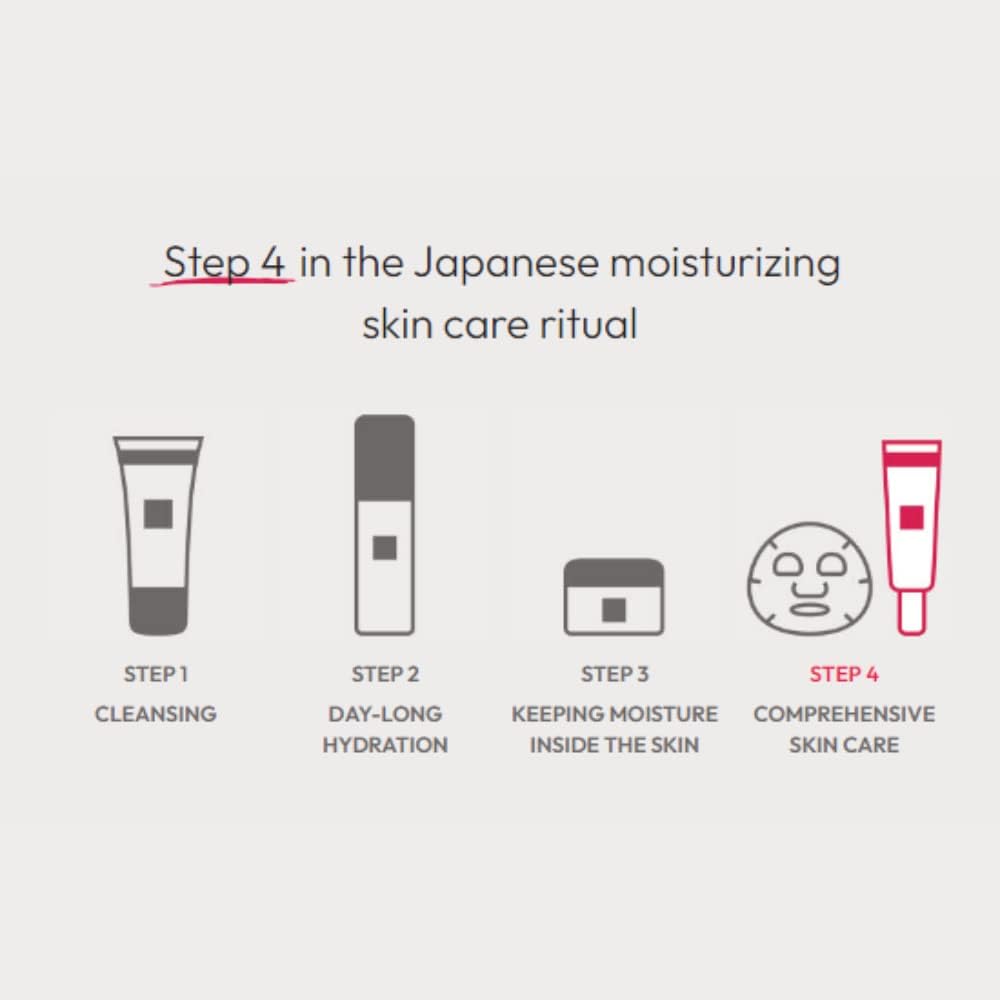 Detalle 2 de Hada Labo Tokyo Red Anti-Aging sheetmask, 20 ml met retinol en hyaluronzuur