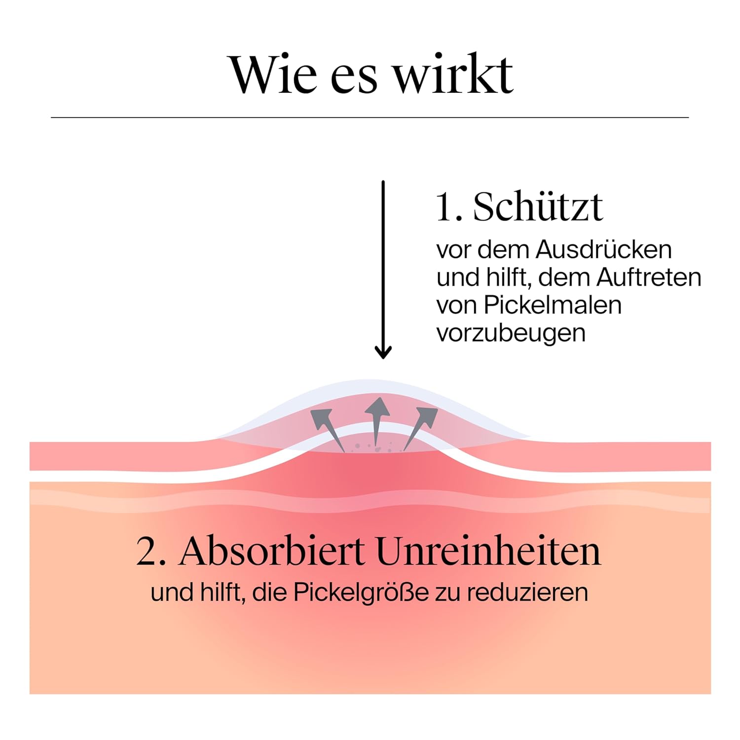 Thumbnail 3 de Neutrogena Anti-Pickel+ Ultra-Dünne Hydrokolloid-Patches – 24 Stück