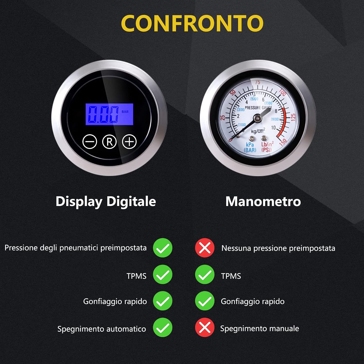 Detalle de SYTUNG Compressore Aria Portatile con 3 Adattatori e LED — Gonfia Pneumatici e Oggetti Gonfiabili
