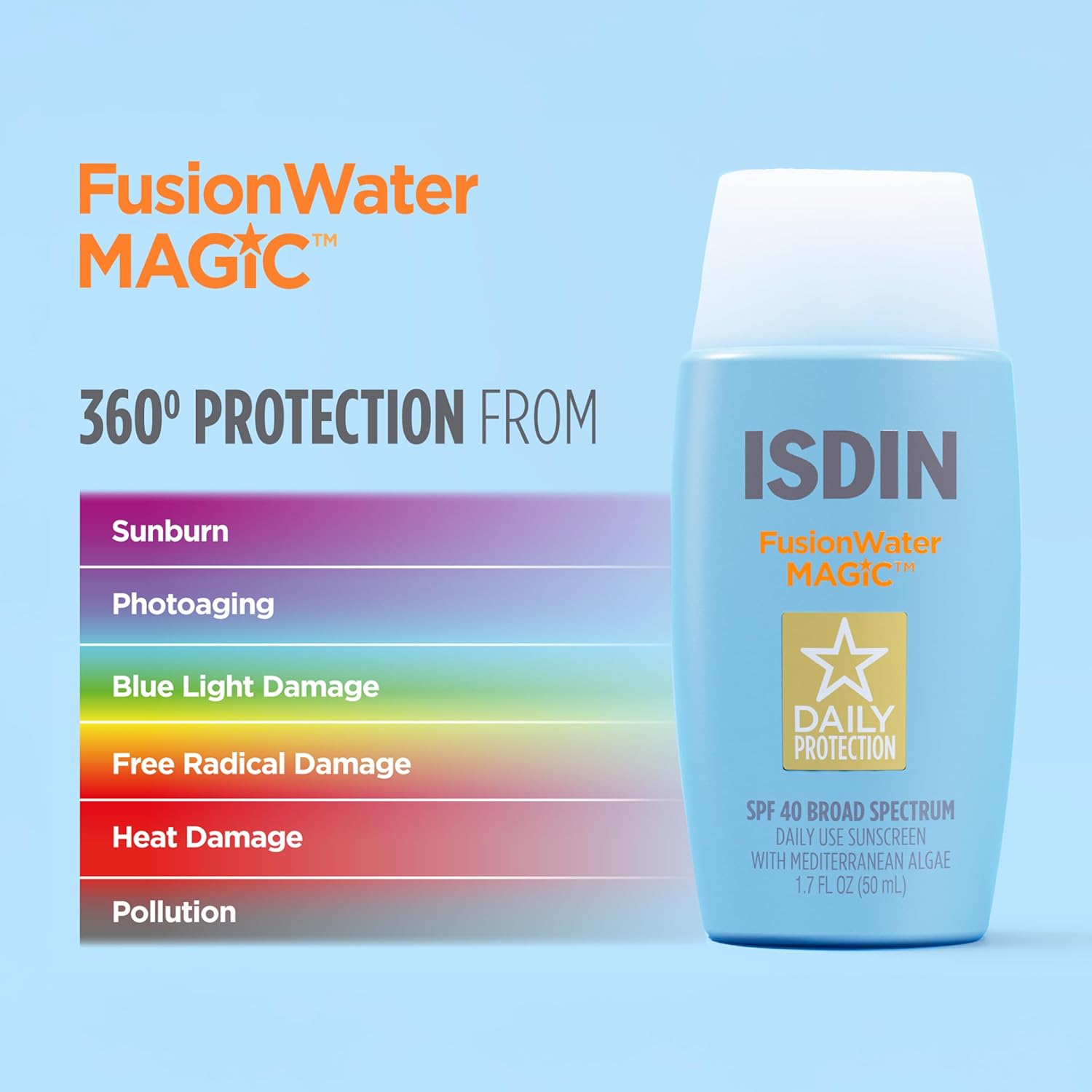 Thumbnail 3 de Fusion Water MAGIC SPF 40 Sunscreen 50ml