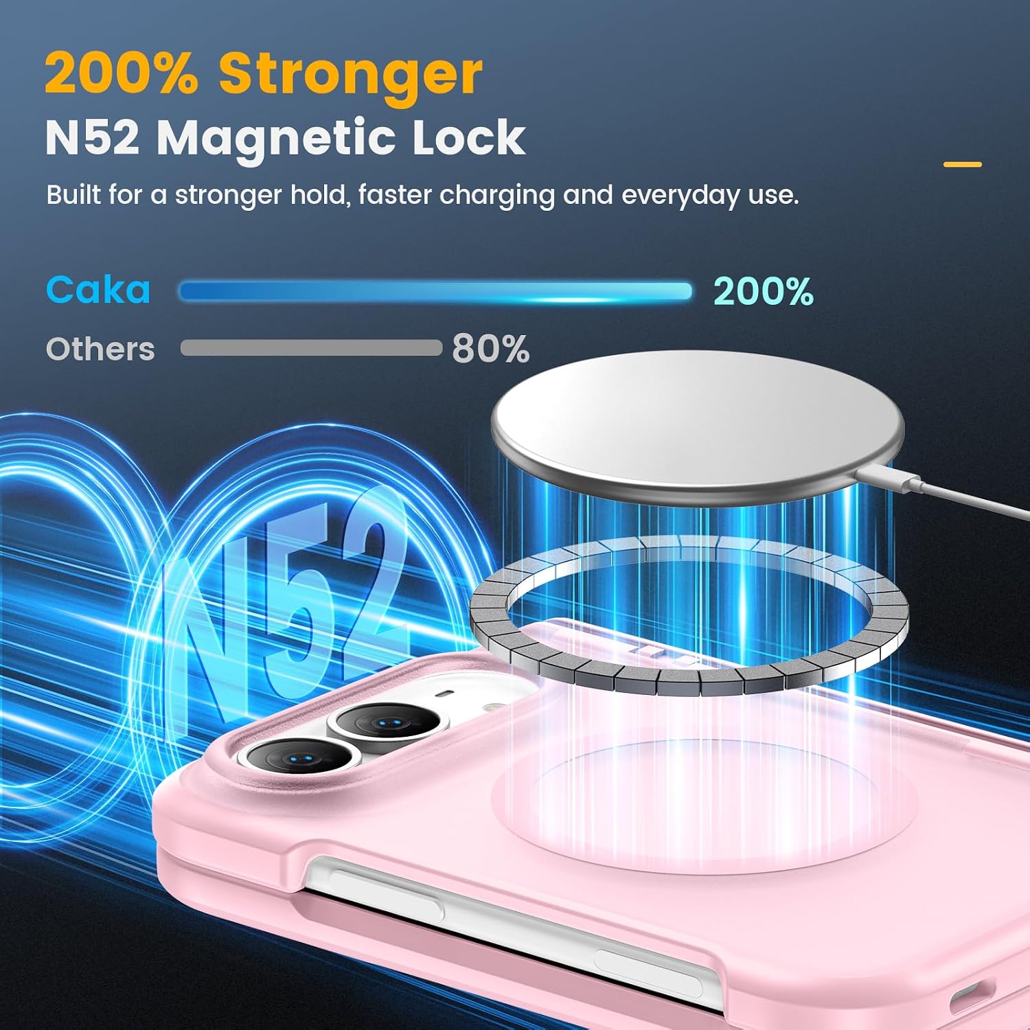 Detalle de Caka iPhone Duo (2026) Magnetic Case with Hinge Protection and 9H Glass