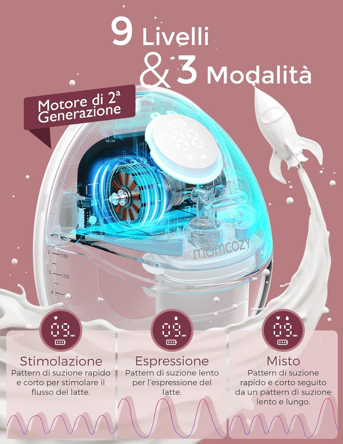 Thumbnail 3 de Momcozy Tiralatte a Mani libere Mobile Style M6 – Comfort, discrezione e supporto per la produzione di latte