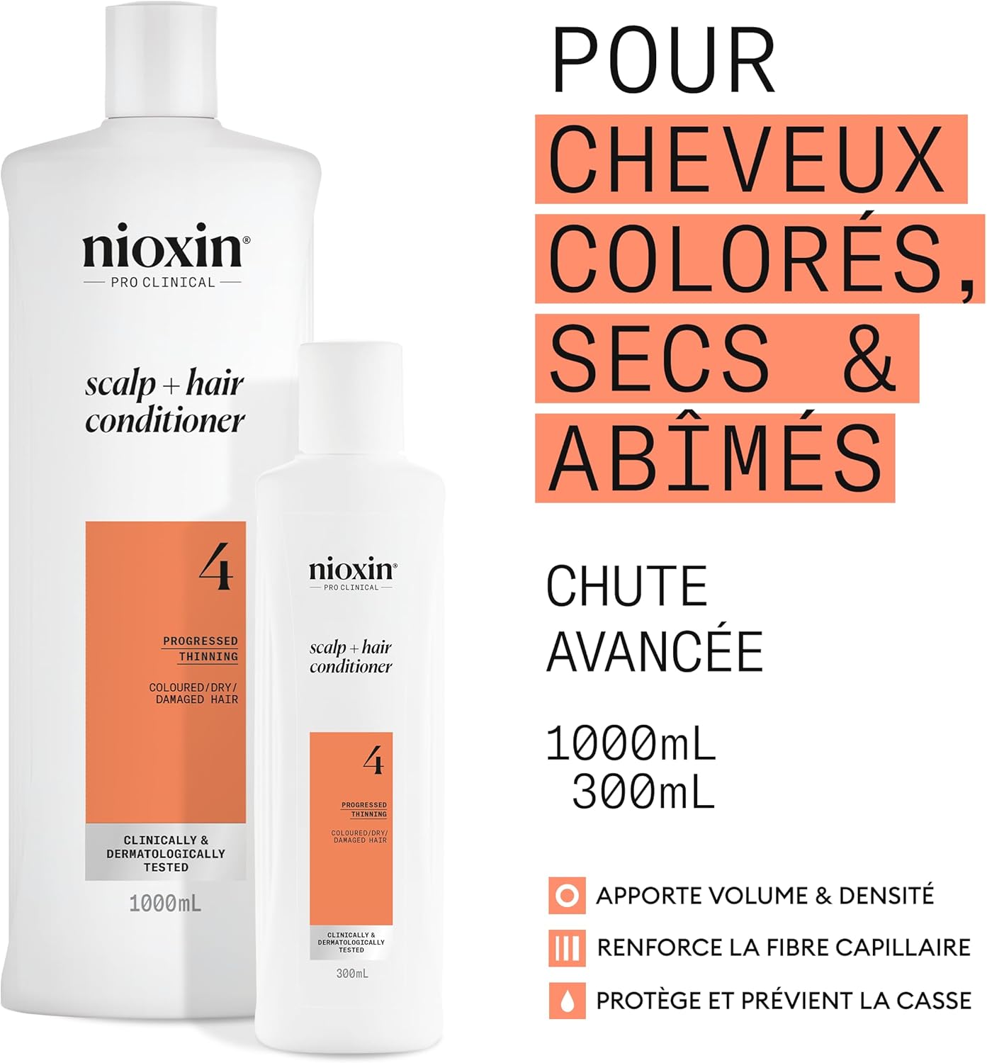 Thumbnail 1 de NIOXIN System 4 – Kit shampoing, après-shampoing et soin du cuir chevelu pour cheveux colorés, secs, abîmés