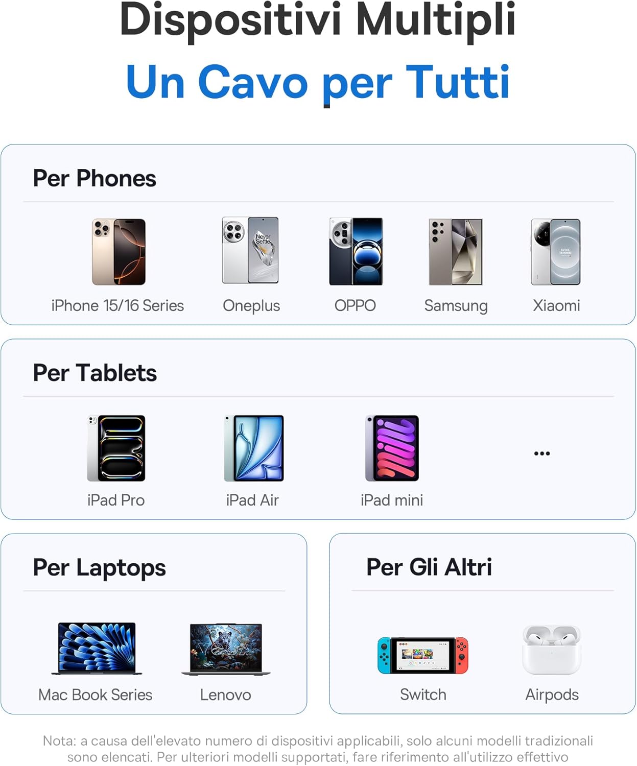 Thumbnail 5 de Baseus Cavo USB-C con Display Digitale, Ricarica 100 W, 2 m – Cavo intrecciato da USB-C a USB-C