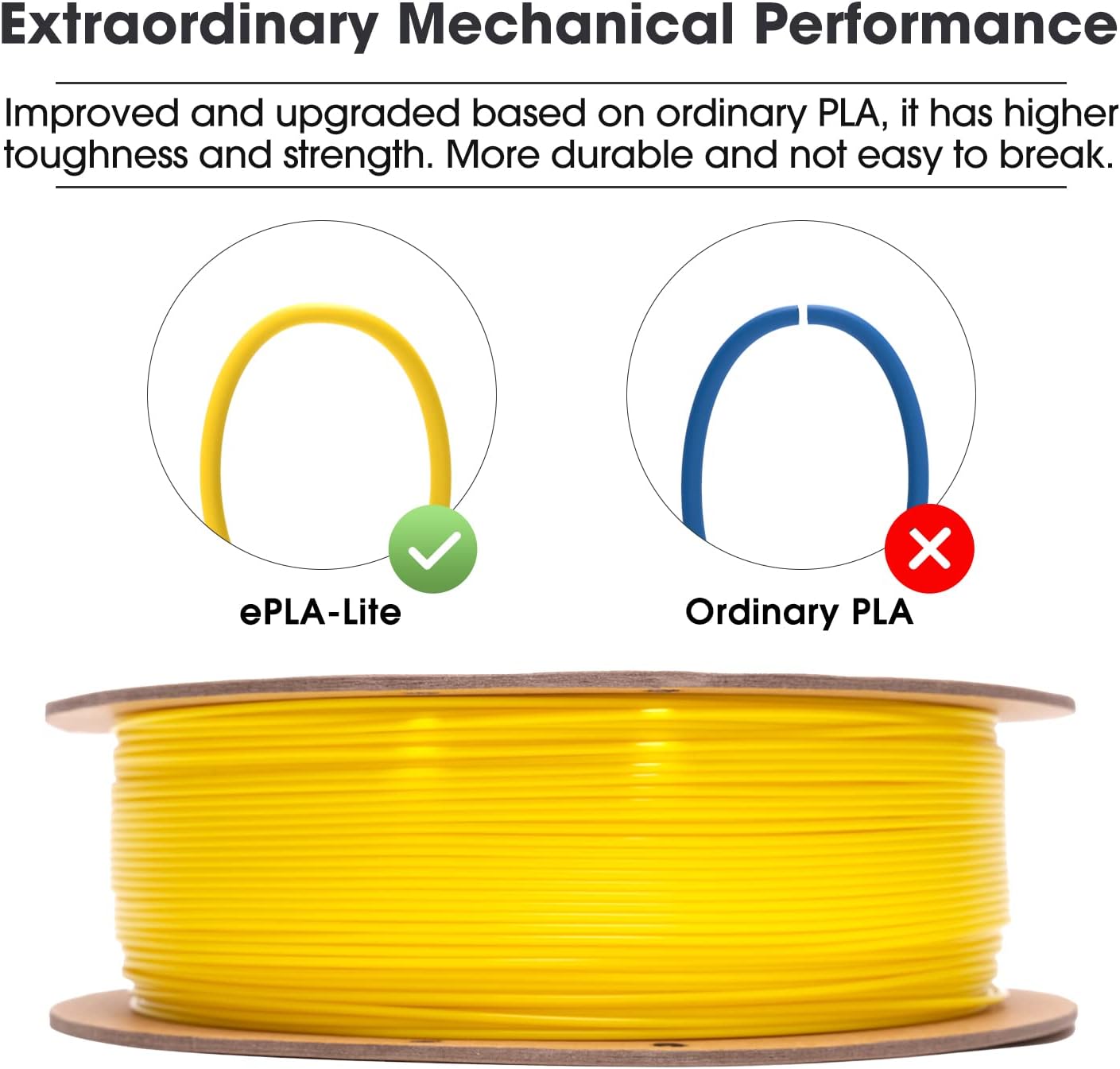 Thumbnail 3 de eSUN PLA 1.75mm Yellow 1kg Filament