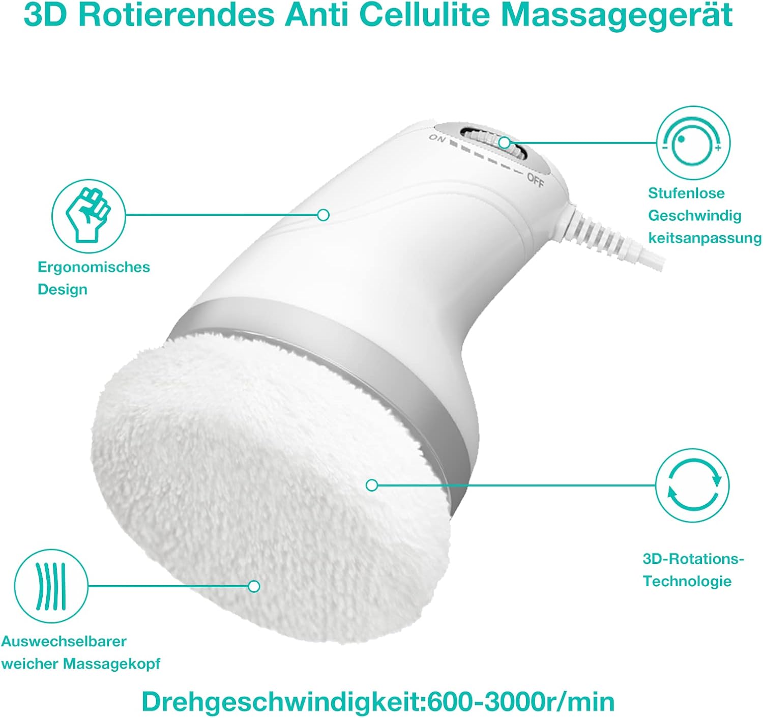 Thumbnail 1 de Cellulite Massagegerät Elektrisch – 6 wiederverwendbare Pads, Haut straffen & glätten