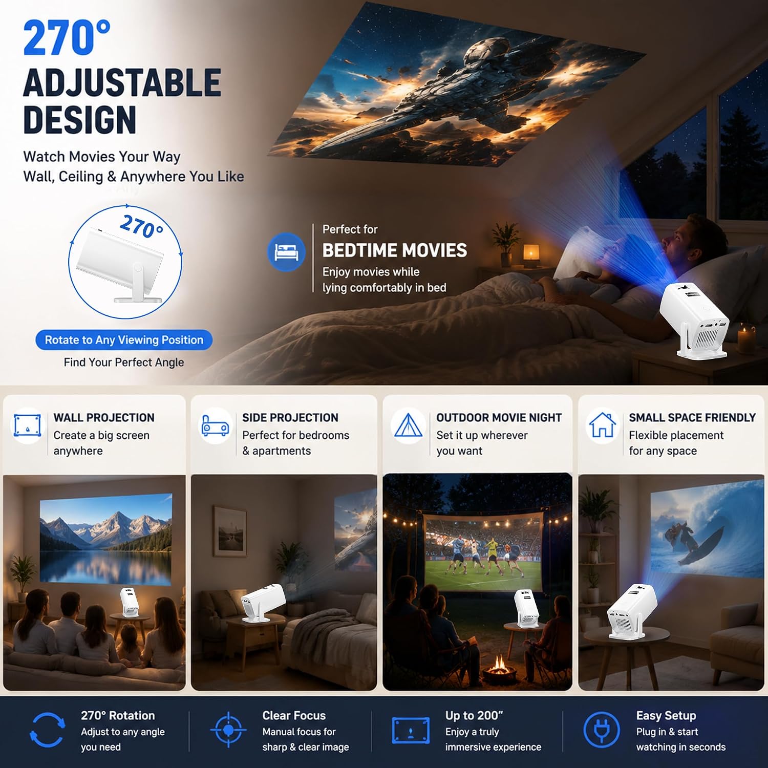 Detalle de Sainyer Mini Projector: Native 1080P, 270° Rotation and Electric Keystone