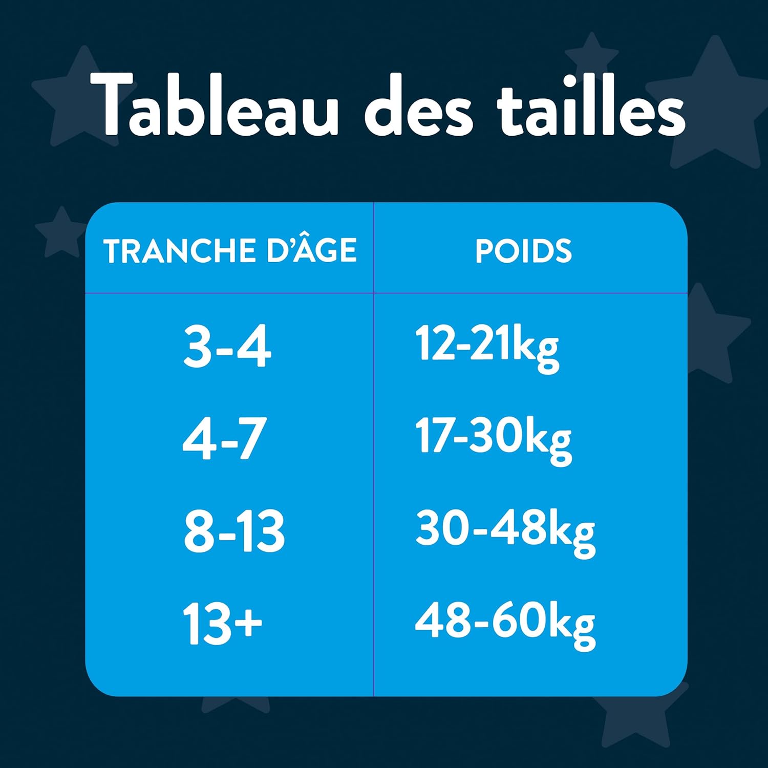 Detalle de Huggies DryNites 4-7 ans Garçon (17-30 kg) – Culottes de nuit absorbantes Marvel, Lot de 64