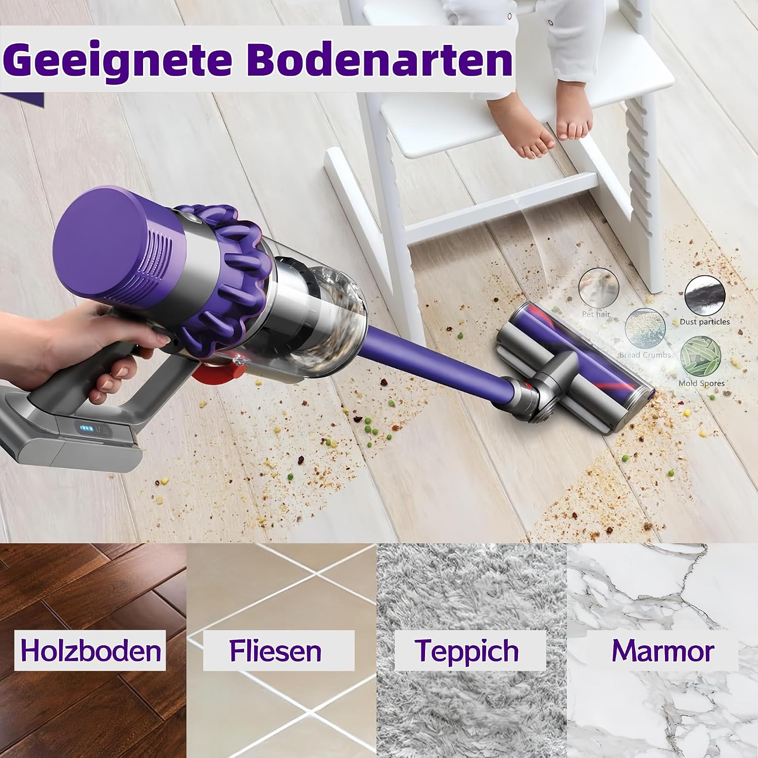 Detalle 2 de Elektrische Bodendüse mit Direktantrieb für Dyson V7–V15 – Turbobürste incl. Ersatzteil und Zubehör