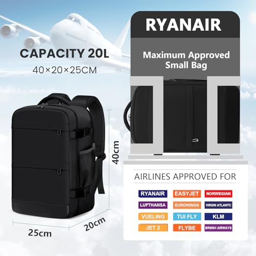 Detalle 2 de KIRFEIHT Mochila cabina 40x20x25 Ryanair