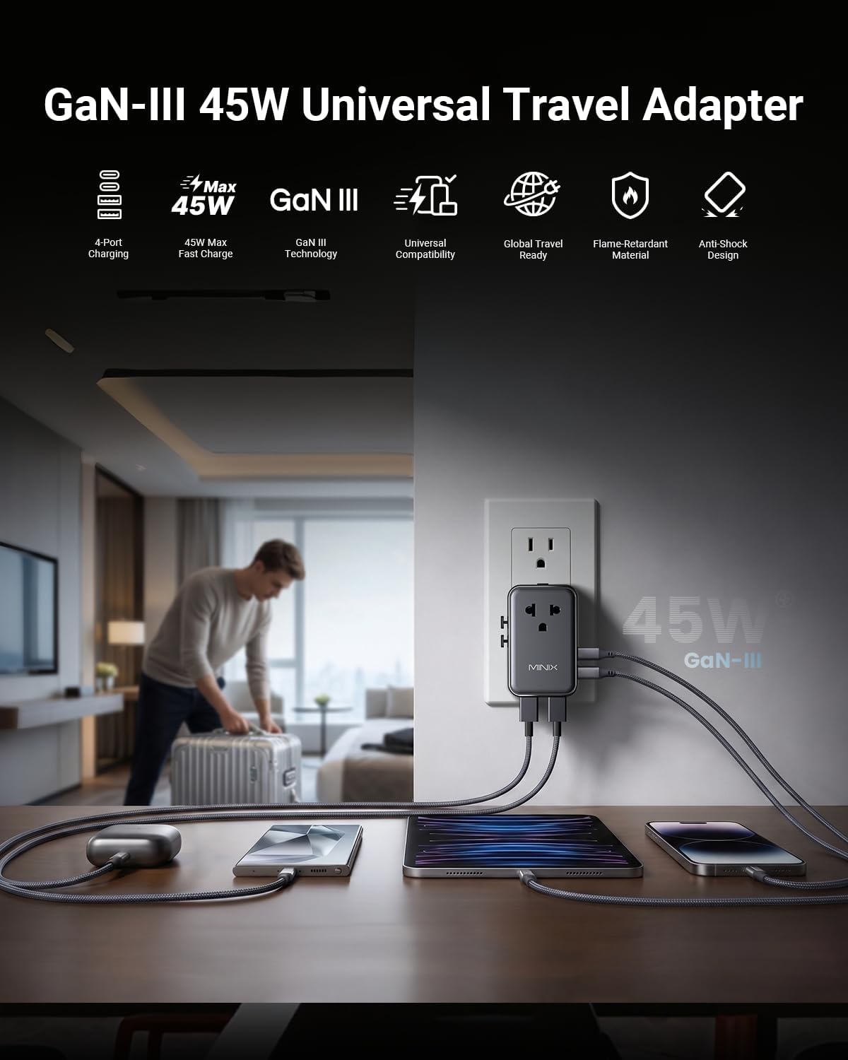 Detalle de MINIX 45W Travel Adapter