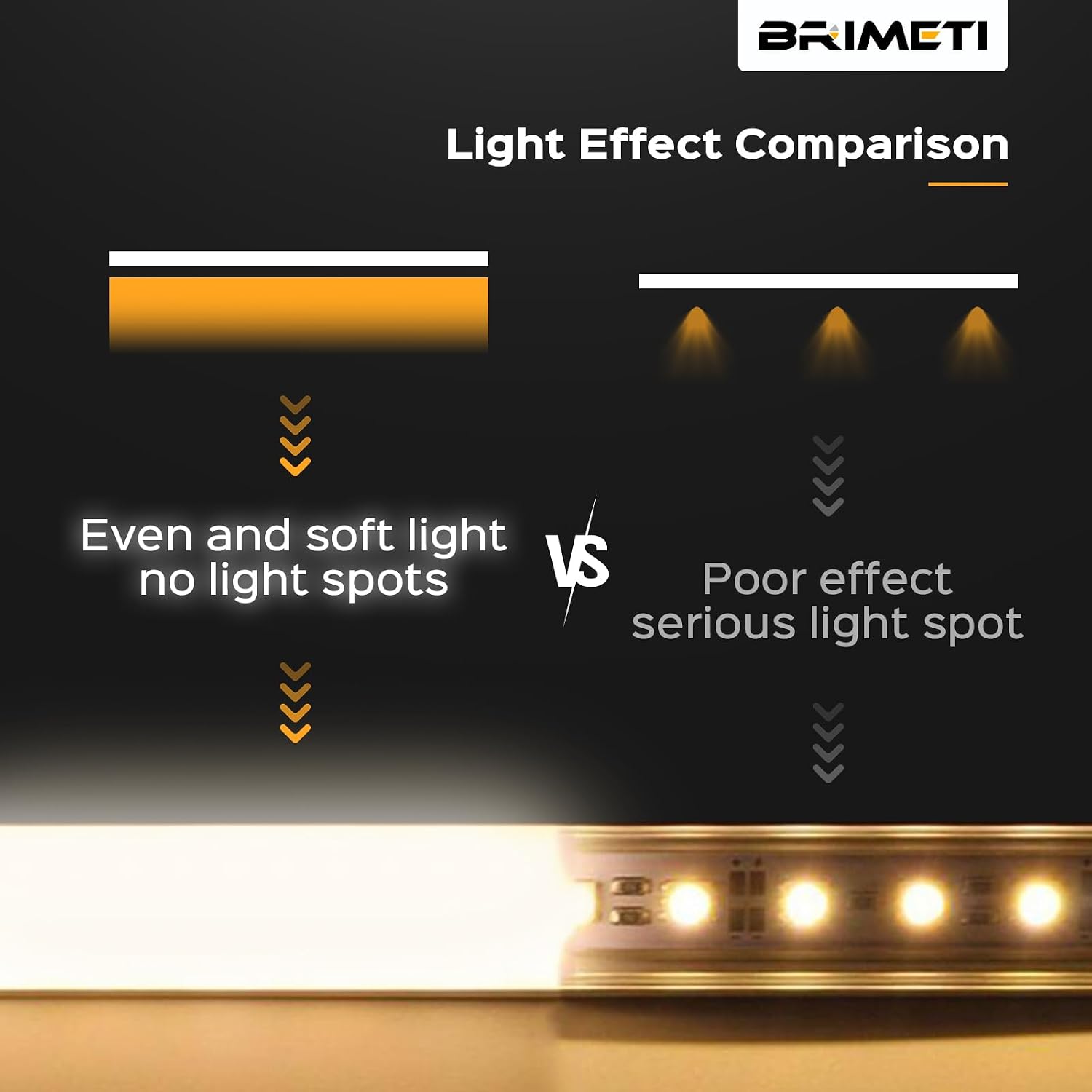 Detalle 1 de BRIMETI 4N-D889-LvCao-U=6M ledprofiel, 6 x 1 m, U-vorm met afdekking