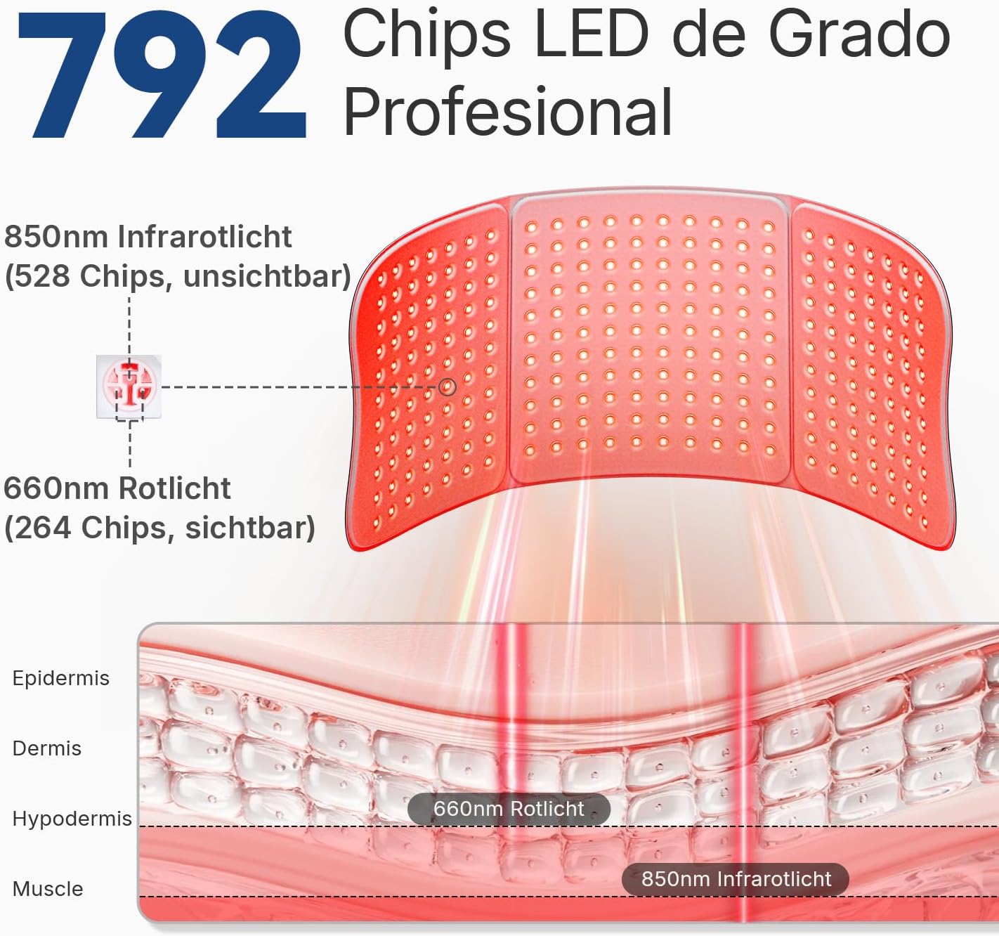 Thumbnail 1 de Hello Face Esterilla LED 76x30 cm