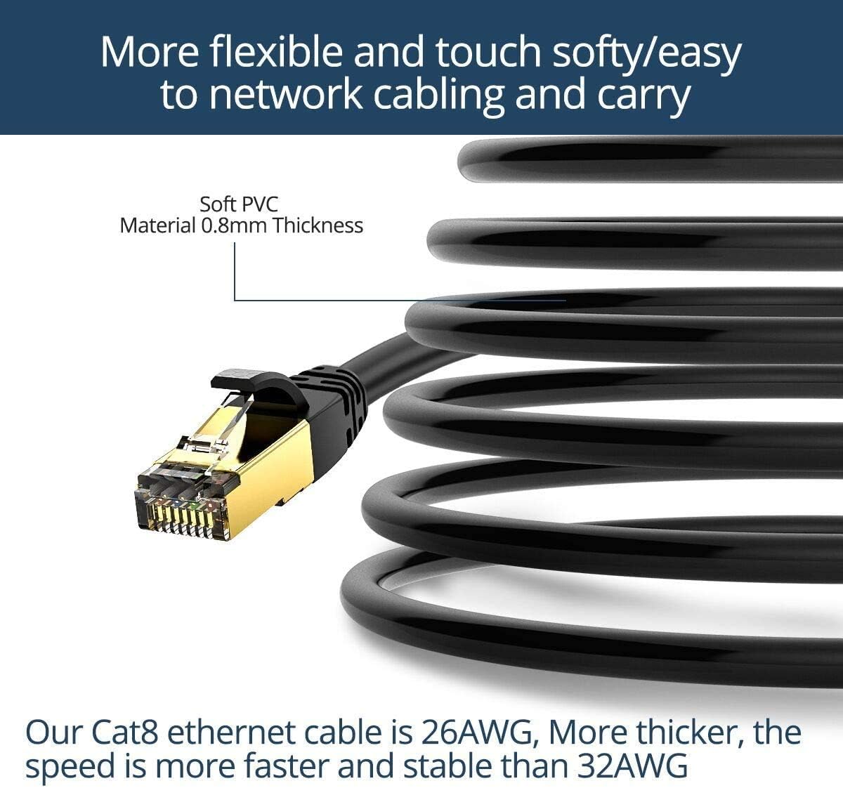 Thumbnail 2 de Veetop CAT8 Ethernet Cable 2m