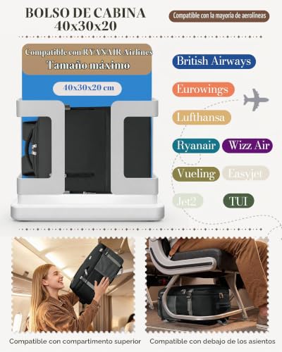 Detalle de VMIKIV Mochila 40x30x20 para Ryanair 24L: comodidad y cabina organizada para viajes
